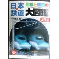 日本の鉄道 路線と車両の大図鑑 JR編★櫻井寛★講談社ポケット百科シリーズ