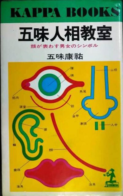 画像1: 五味人相教室 顔が表わす男女のシンボル★五味康祐★カッパ・ブックス