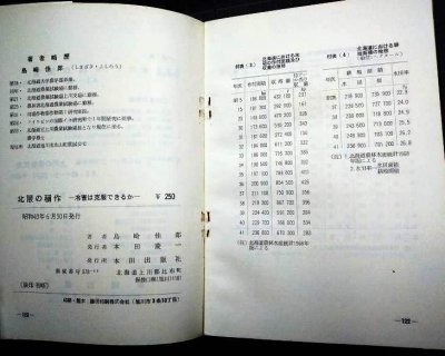 画像2: 北限の稲作 冷害は克復できるか★島崎佳郎★昭和43年発行