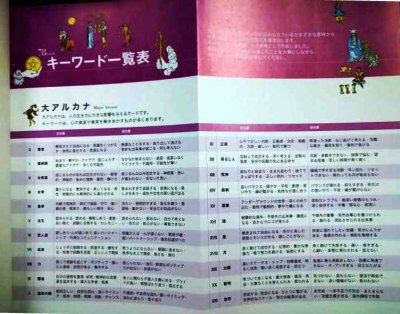 画像2: すべてのカードで占う 一番やさしいタロット★浜田優子