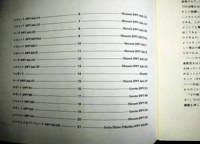 画像2: 楽譜★バッハ ピアノ小品集★全音楽譜出版社