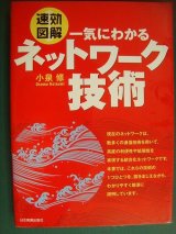 画像: 速効図解 一気にわかるネットワーク技術★小泉修