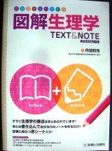 画像: 医療系学生のための図解生理学 テキスト&ノート★丹羽利充