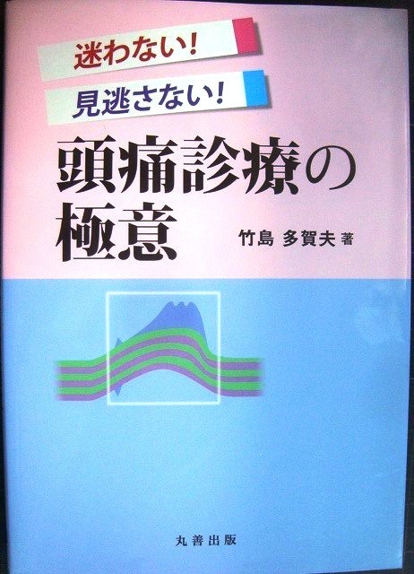 画像1: 迷わない! 見逃さない! 頭痛診療の極意★竹島多賀夫★マーカー線引きアリ