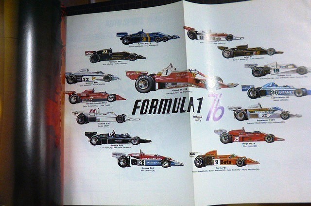 画像2: オートスポーツ AUTO SPORT YEAR '76/'77  3/25号臨時増刊★世界レーシングカー特集