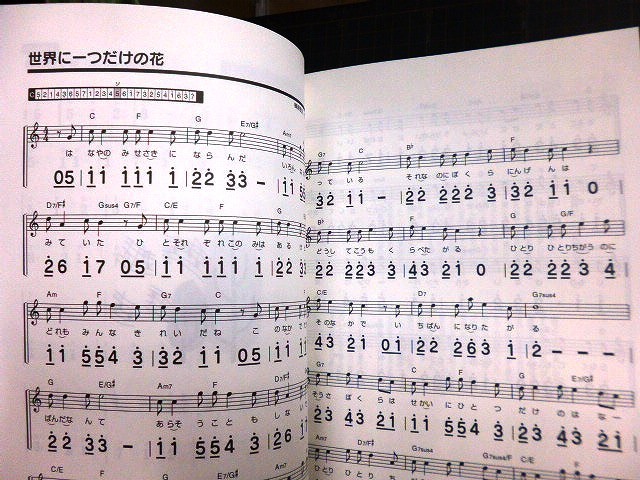 画像3: 複音ハーモニカ・ベスト選集　入門から名曲まで★唱歌・童謡・懐メロ・ヒットソング・ポップスまで★８４曲収録